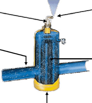 Spirovent' Air