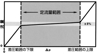 figure.01