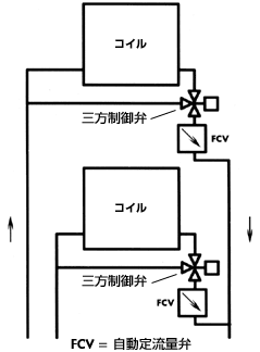 figure.03
