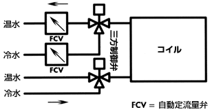 figure.04
