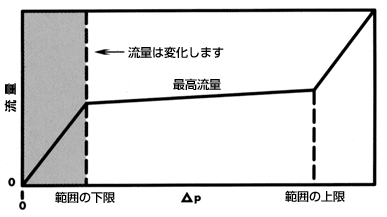 figure.06