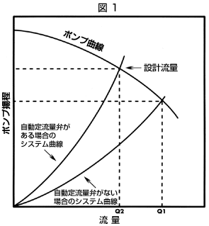 figure.07