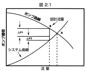 figure.08