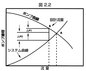 figure.09