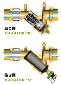 isolator_R_fig02