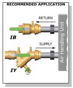 isolator_R_fig05