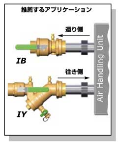 isolator_R_fig05