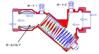 isolator_R_fig07