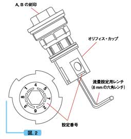 AB_fig.2J