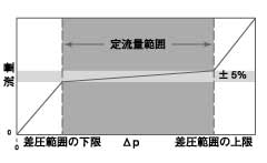 AB_fig.3J