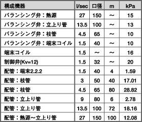 蓮Eo[XQB
