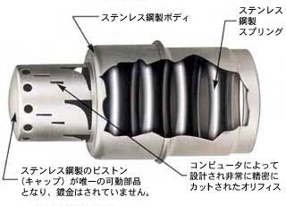 fig01