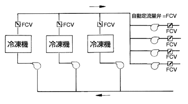 CL_fig03