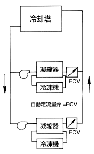 CL_fig04