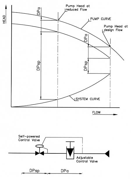 FL_sh_fig07