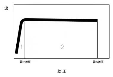 FL_sh_fig15