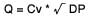 root_Cv
