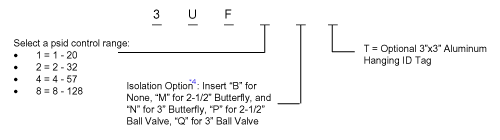 Uni-Flange_fig07
